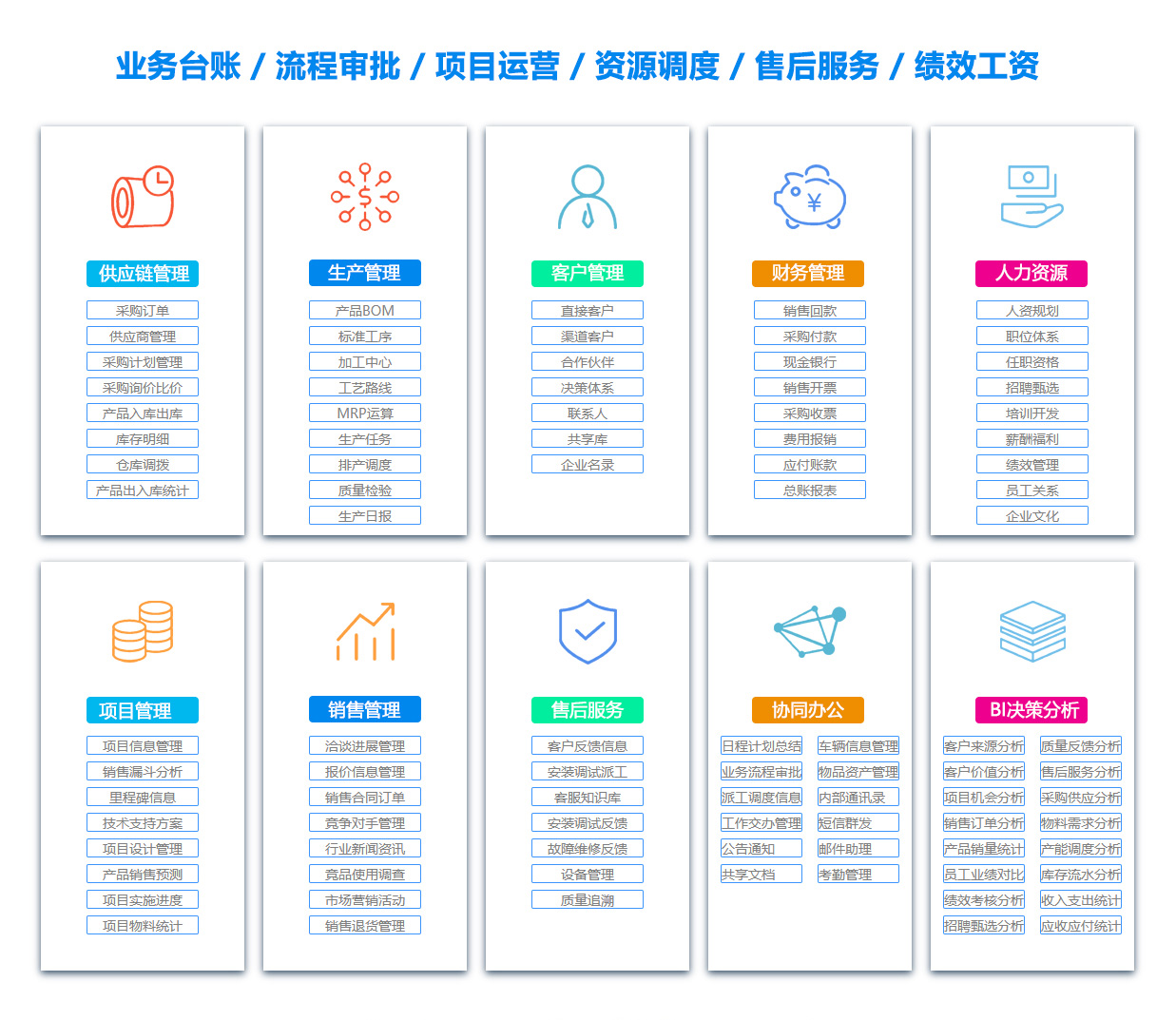 吉林项目过程管理软件 吉林项目过程管理软件